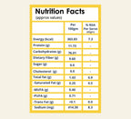 Kanchi Temple Idli Mix ingredients - Natural roasted dal and rice